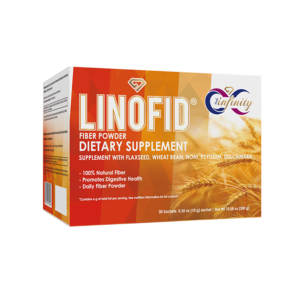 LINOFID
